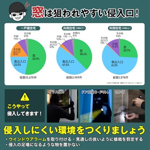 エルパ(ELPA) 【日本防犯学校学長推奨】窓ピタッアラーム 防犯 セキュリティ 窓からの侵入を防止 アラーム 窓に貼るだけ簡単防犯 衝撃+開放検知式(ダブル検知タイプ) 4P ダークブラウン ASA-W13-N4P(DB)kk df50a24f エルパ(ELPA) 【日本防犯学校学長推奨】窓ピタッアラーム 防犯 セキュリティ 窓からの侵入を防止 アラーム 窓に貼るだけ簡単防犯 衝撃+開放検知式(ダブル検知タイプ) 4P ダークブラウン ASA-W13-N4P(DB)kk df50a24f