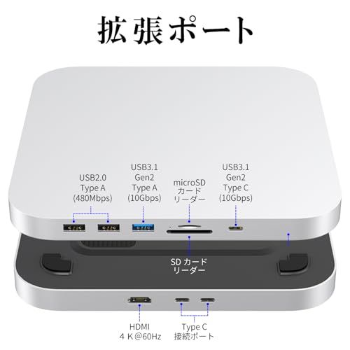 Mac mini ドッキングステーション TypeC (8in2) シルバー 型番:MC25MH / M.2 スロット HDMI 3画面対応 / 前面 USB TypeA ×3 USB TypeC SD microSDカードリーダー/Macmini M2 ma Mac mini ドッキングステーション TypeC (8in2) シルバー 型番:MC25MH / M.2 スロット HDMI 3画面対応 / 前面 USB TypeA ×3 USB TypeC SD microSDカードリーダー/Macmini M2 ma