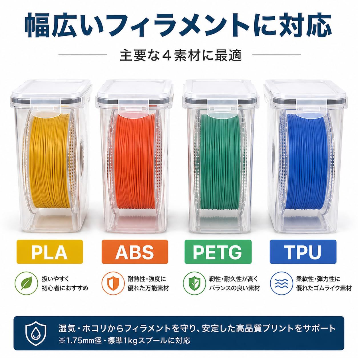 新品未使用 6個セット 3Dプリンター用フィラメント フィラメント収納ボックス 6個セット 3Dプリンター防湿・防塵 - メルカリ