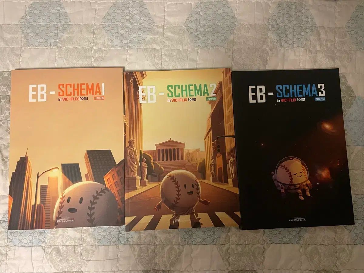 Schema ⁄ Documentation and X someone Drum of 学習する組織 