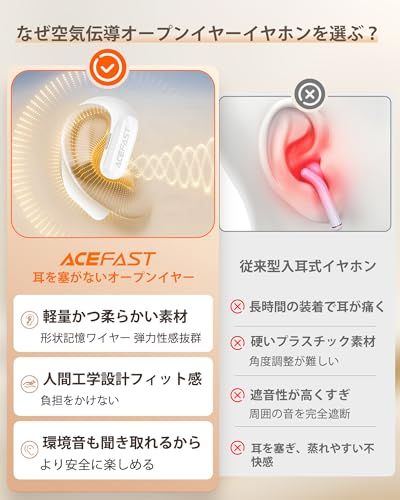 存在を無しに挑戦！】ACEFAST オープンイヤー イヤホン ワイヤレス