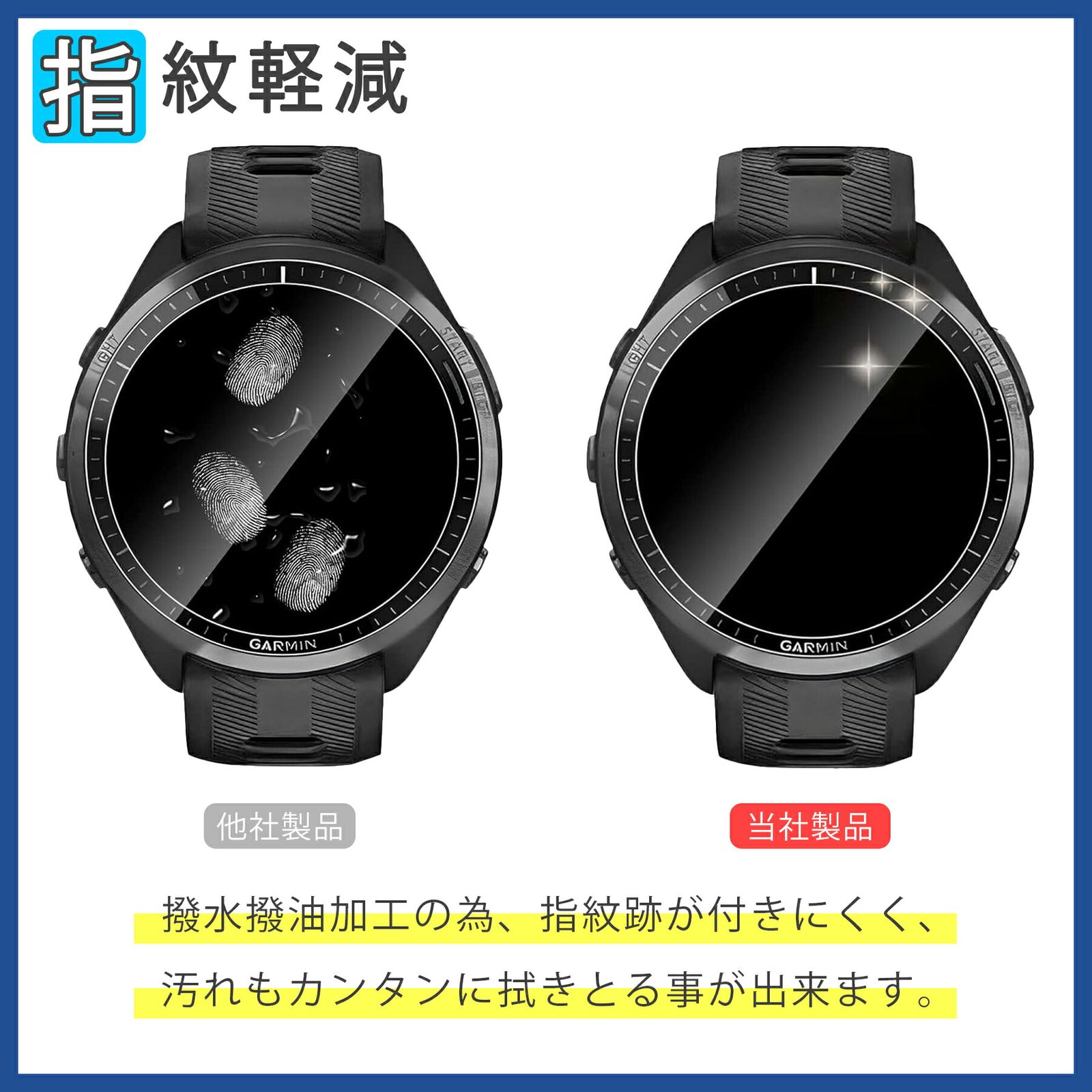 Garmin Forerunner 保護フィルム 2枚 TPU光沢 265/255/165 - メルカリ