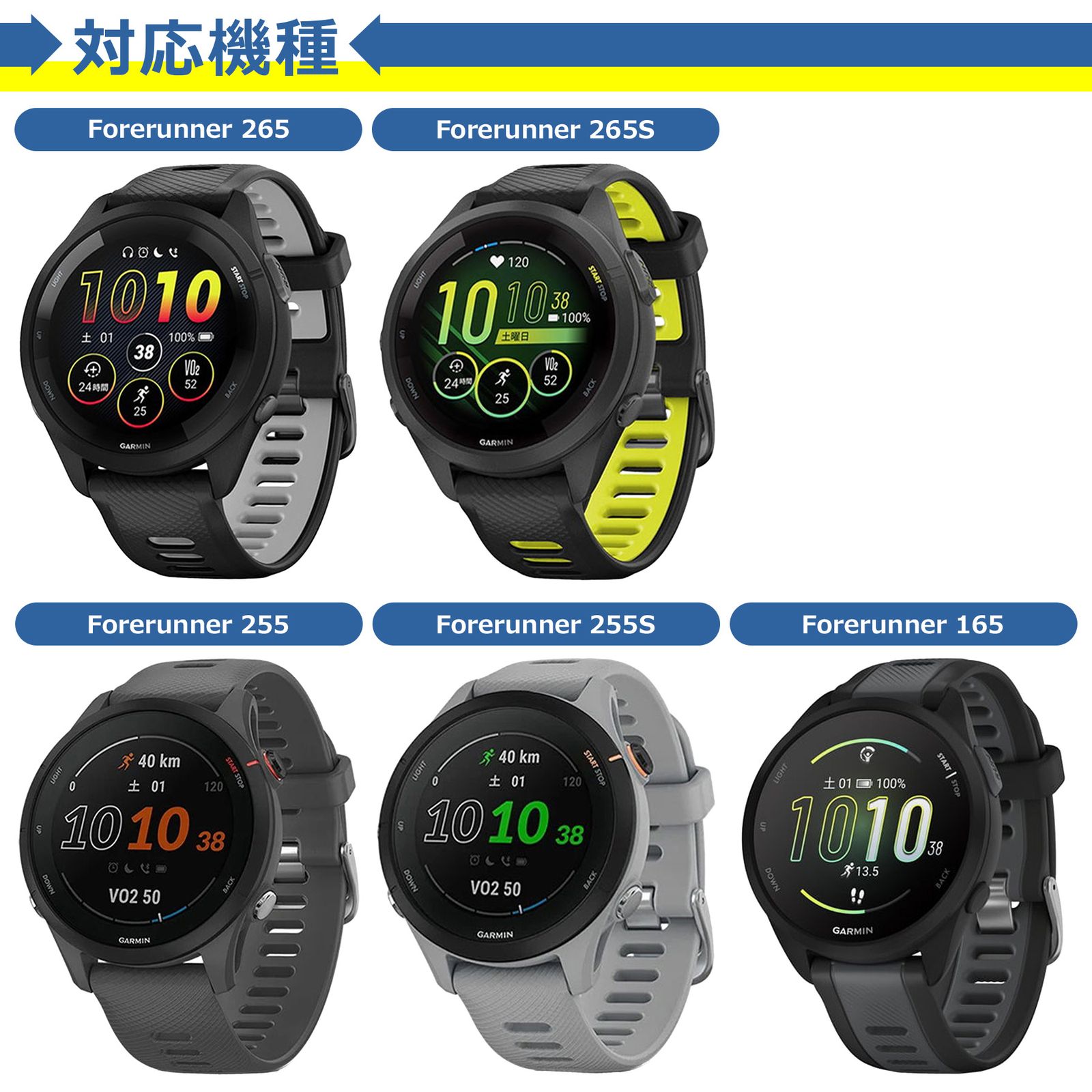 Garmin Forerunner 保護フィルム 2枚 TPU 光沢 265/255/165対応 - メルカリ