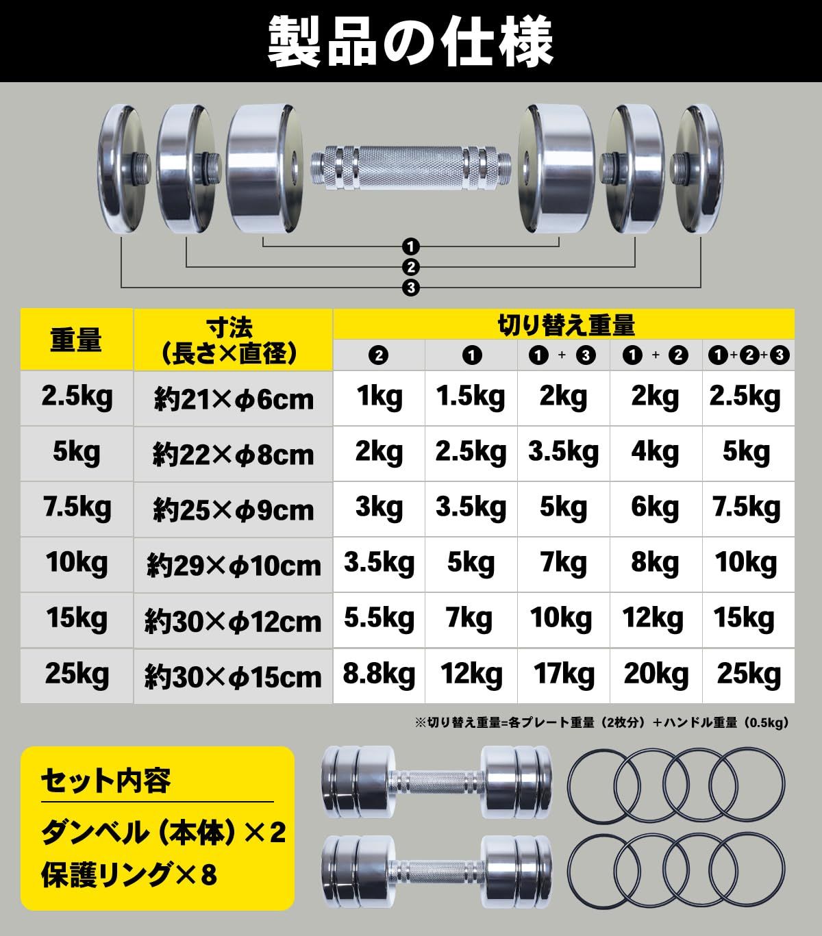 新品 STEADY ダンベル 可変式 7.5kg×2個【クロームメッキ/バーベルにも