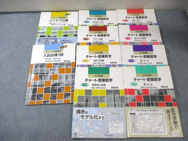 数研出版 大学受験 チャート受験数学テーマ1〜8/演習1/2 入試必携168/最大・最小など 計10冊 060R1D