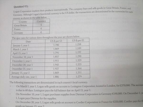 CPA会計学院 U.S.CPA 米国公認会計士 FAR/REG/AUD/BAR等 Ver.1.02 2025