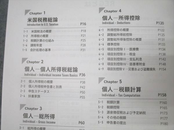CPA会計学院 U.S.CPA 米国公認会計士 FAR/REG/AUD/BAR等 Ver.1.02 2025