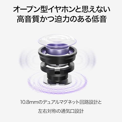 ☆新品☆HUAWEI FreeClip ワイヤレスイヤホン Bluetooth オープン
