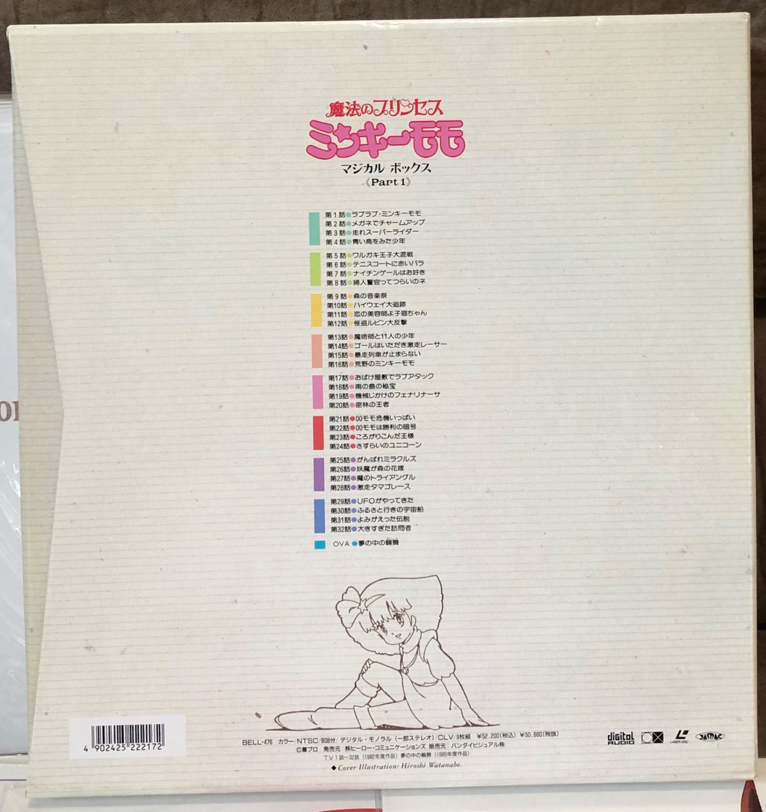 値下げしました。『魔法のプリンセス ミンキーモモ』のマジカル BOX 