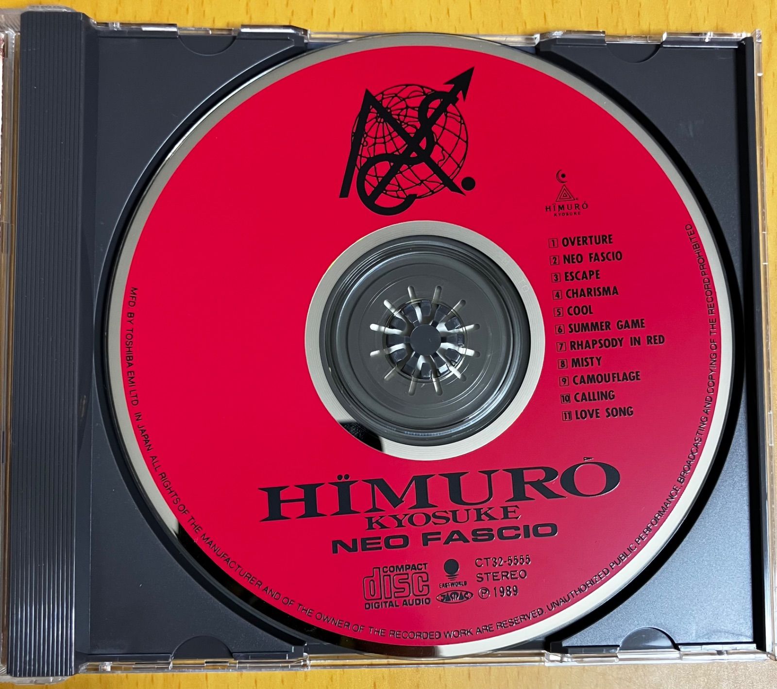 TRACY  トレイシー　氷室京介　80年代　90年代　ファンガス　イカ天 氷室京介 / NEO FASCIO ネオ・ファッショ SUMMER GAME . MISTY 他