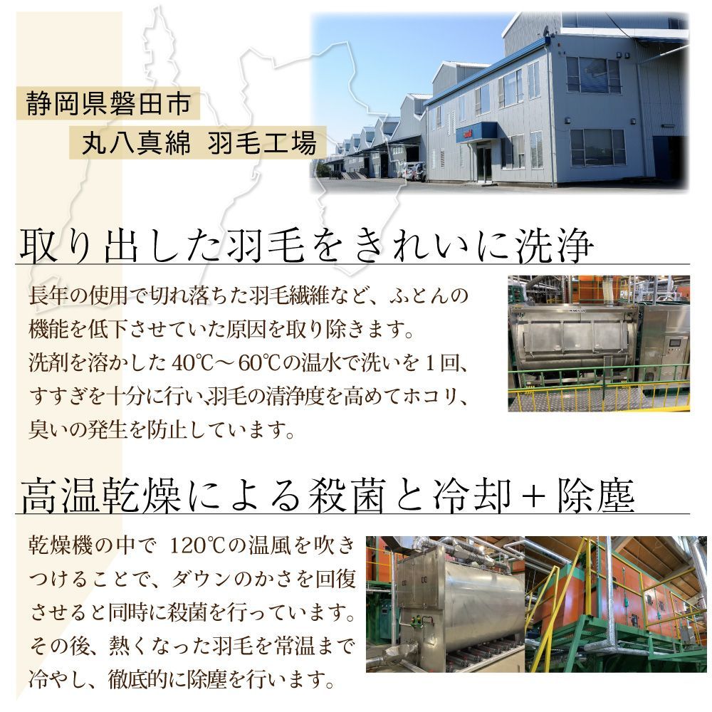 【送料無料】【 ダブル 】 丸八真綿 肌掛けふとん 肌掛け 布団 羽毛布団 ダウンケット ミライクルダウン ダウン75% ダブル 0.3kg リサイクル 肌掛けケット 洗える かわいい エコ 無地 羽毛 アイボリー グレー タタキキルト
