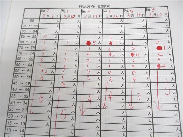 希学園 小5 国語 ベーシック オリジナルテキスト 精読テキスト