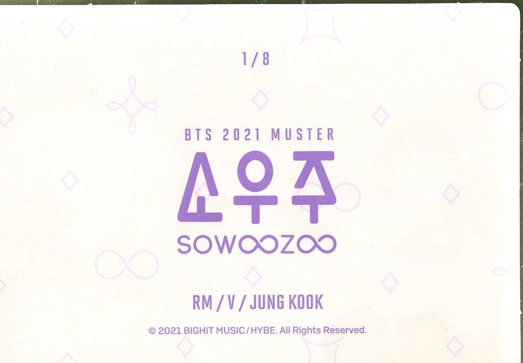 BTS 2021 MUSTER SOWOOZOO RM/V/JUNG KOOK ミニフォトカード 1/8
