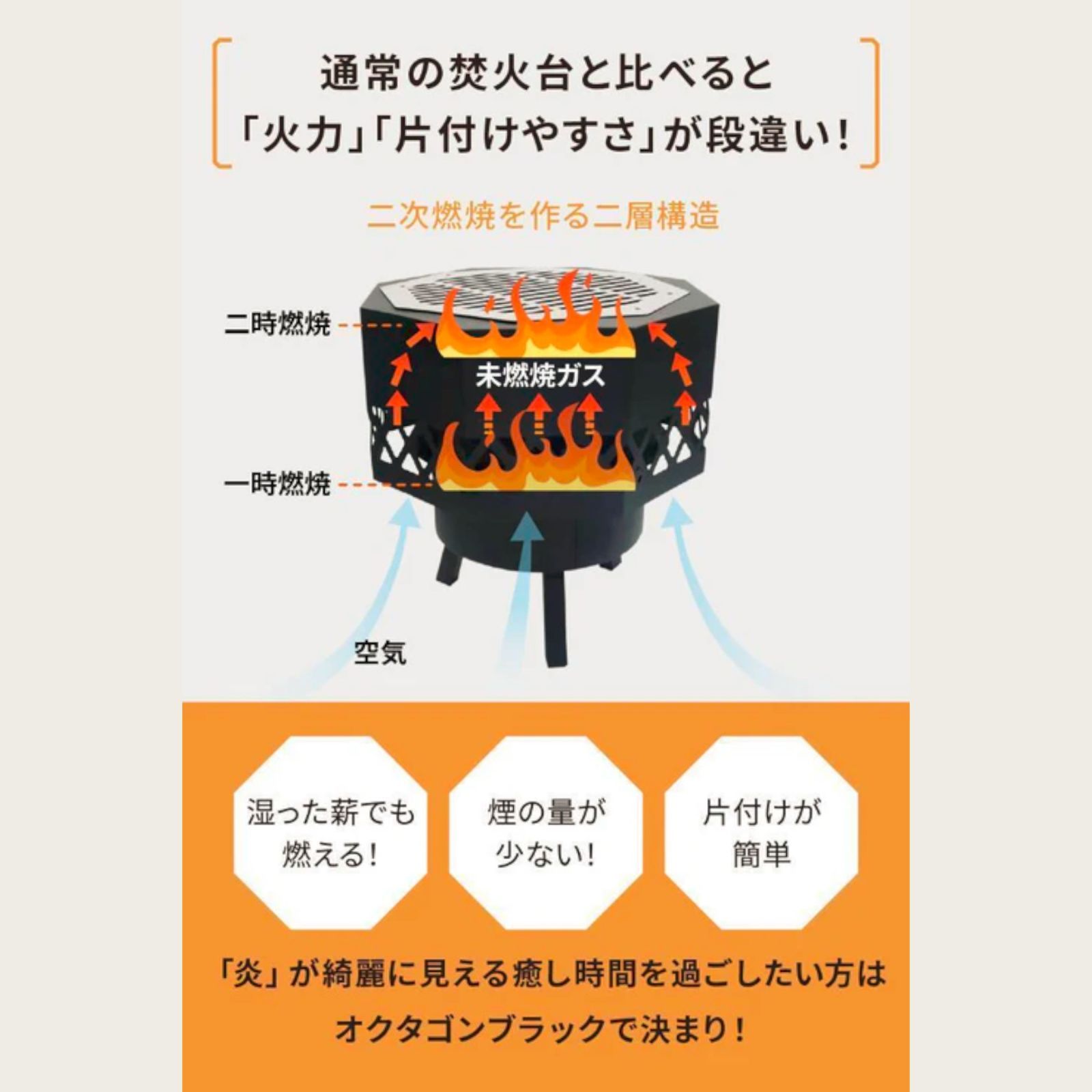 #2156 二次燃焼 焚き火台 ブラック 圧倒的火力 煙まで燃やし尽くす 炎が映える 片付けが簡単 焚火台 キャンプ アウトドア 調理 付属品 ※一部地域離島別途配送料有