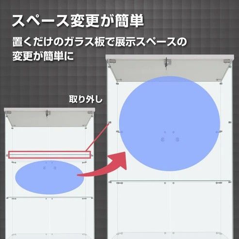 2001 両扉 強化 ガラス ケース 4段 ホワイト 鍵付き 豆脚付き 転倒防止