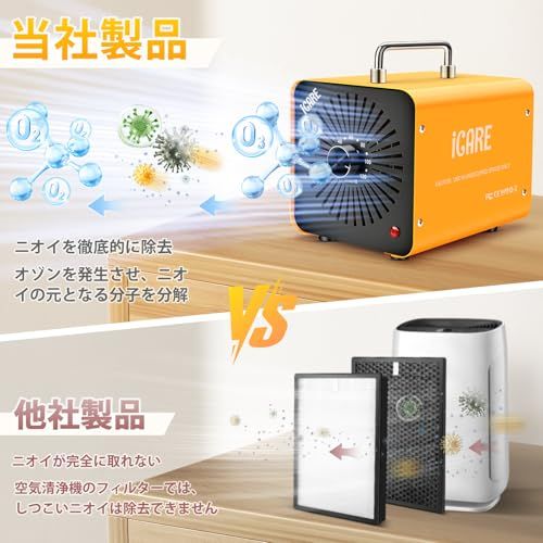 オゾン発生器 【PSE認証済】60000mg/h 業務用オゾン脱臭機 家庭用空気