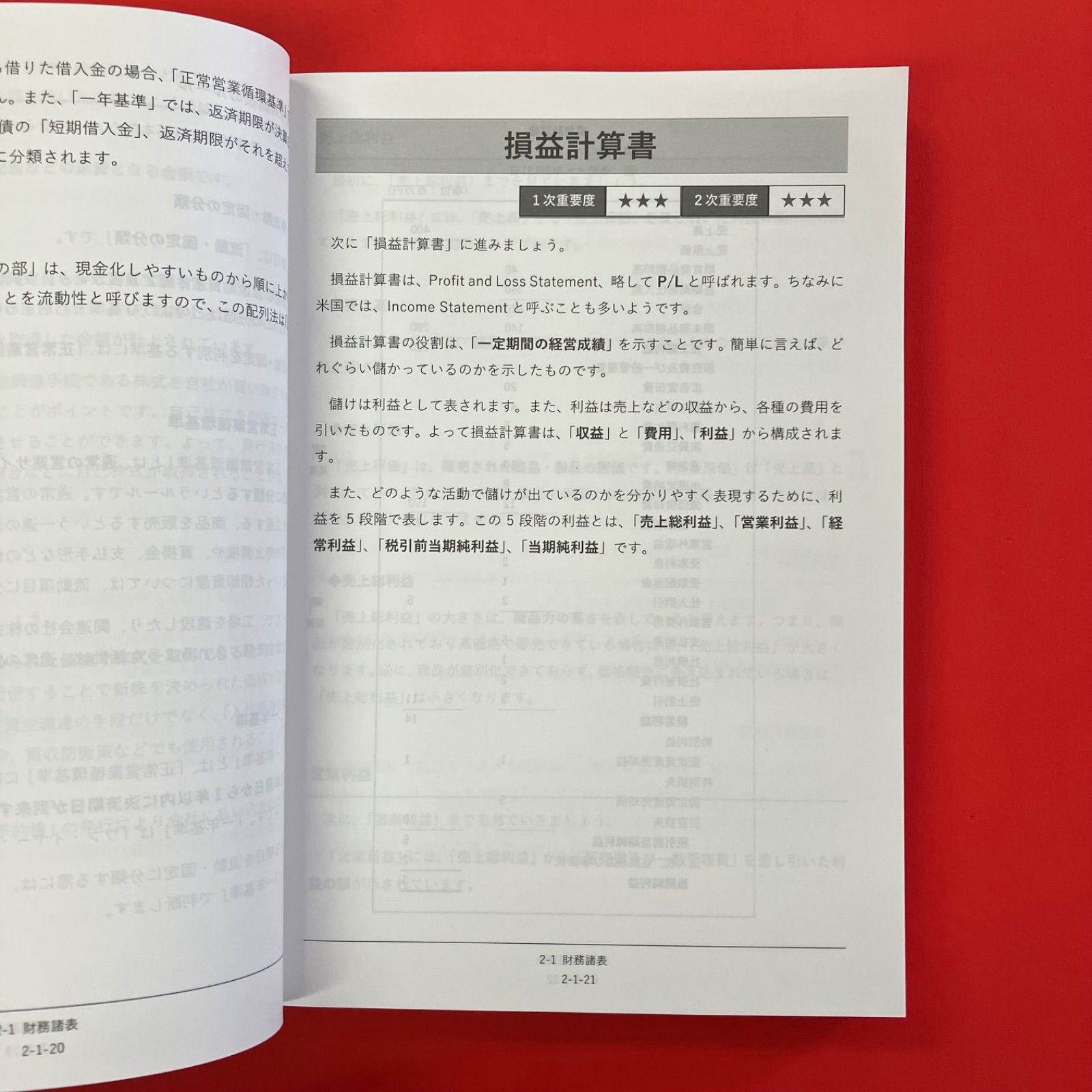 スタディング 中小企業診断士講座 テキスト3冊セット 2025年度試験対応