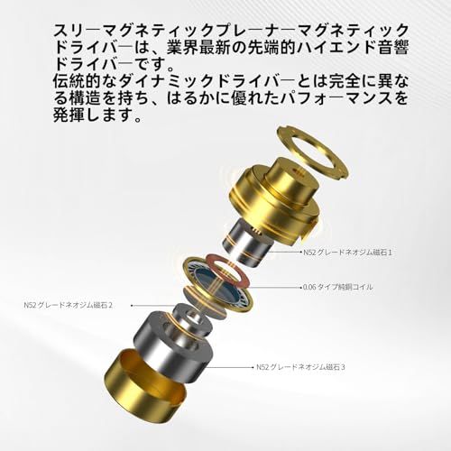 KZA COUSTICS Duonic ハイブリッドドライバーHiFiイヤホン、TriFlux平面磁気＆ダイナミック複合ドライバー、4段階チューニングモード、HDデュアルマイク、着脱式ケーブル、音楽とゲーム用 3.5MM/USB Type-Cインイヤーモニター