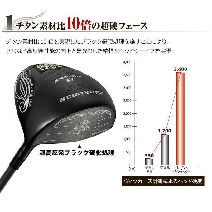 新品 ゴルフ クラブ ドライバー メンズ 46インチ 高反発 ワークス 