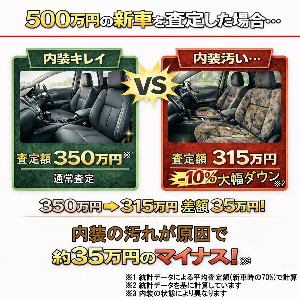 人気商品 日産 テラノシートカバー 車用 リネン素材 運転席 助手席 前席2席セット 被せるだけ フルカバー 最新版 選べる4色 簡単取付 汎用タイプ