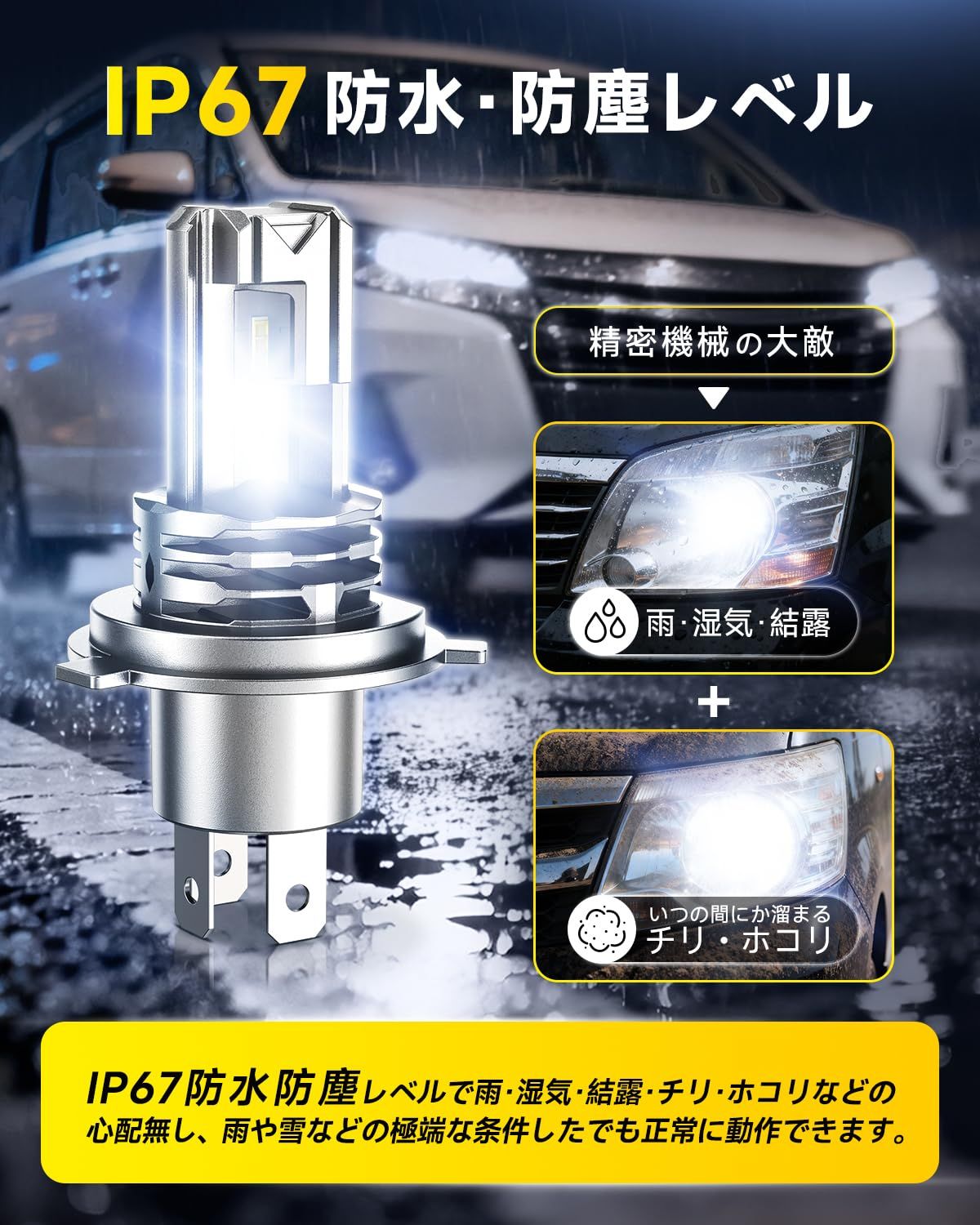AUXITO H4 LED ヘッドライト車用 車検対応3倍明るさアップ 高輝度LED 