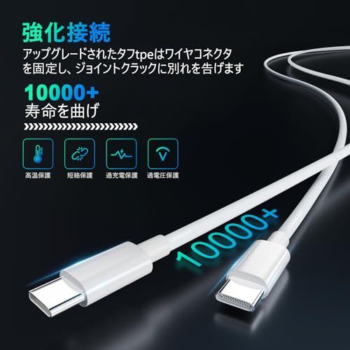 MacBook pro充電器 96W USB-C Apple 純正 電源アダプタ アップル