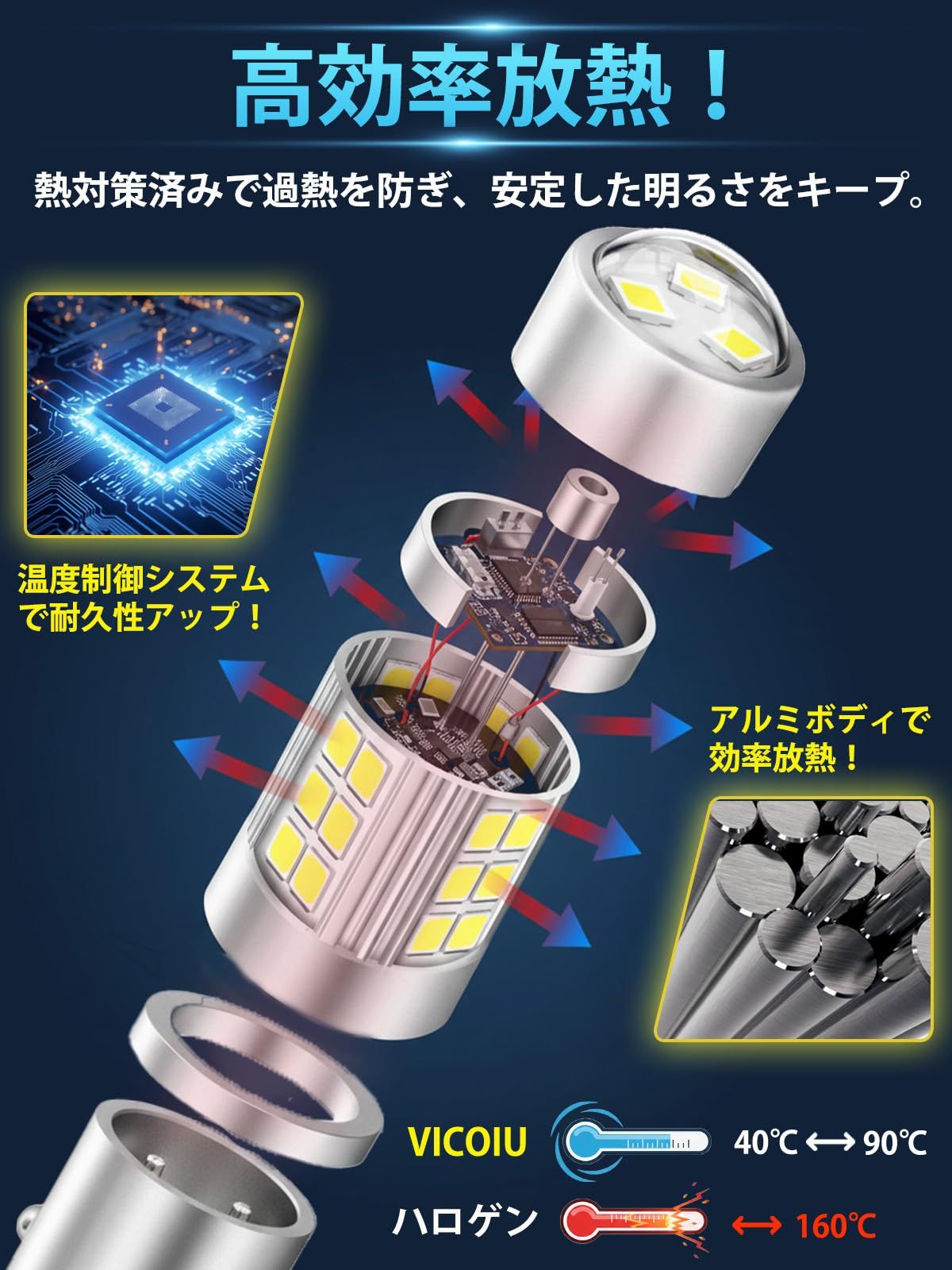 VICOIU S25 led ダブル球 バックランプ ホワイト27連LEDチップ 6500K 爆光 車検対応 1156 S25 led 後退灯 無極性 取付簡単 DC12V車対応