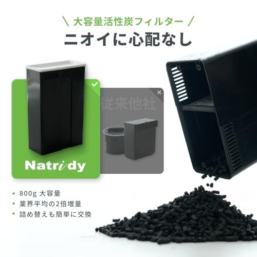 【乾燥×粉砕のW技術】 Natridy (ナトリティ) 生ごみ処理機 | 脱臭 稼働音39dB 静音 乾燥 粉砕 電気式 助成金対象 | 取り外し可能なブレード | ミニマルデザイン/ 515a1f2a