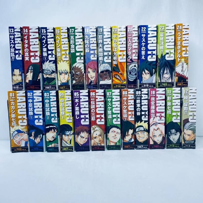ナルト 全巻セット 全1-24巻 コンビニ版 NARUTO 岸本斉史 - メルカリ