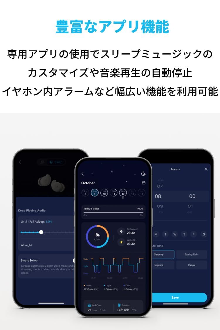 Anker Soundcore Sleep A20 （ワイヤレスイヤホン Bluetooth 5.3