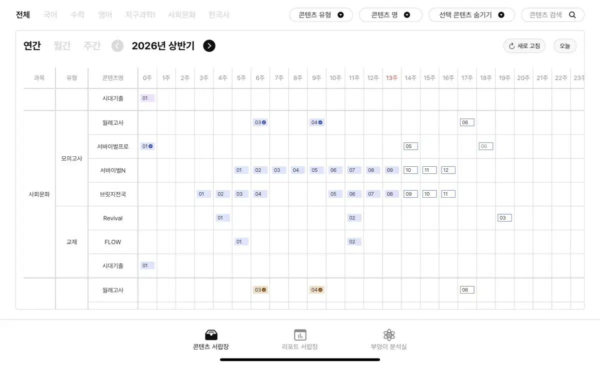 2027 時代人材 社会文化 バーバリーブリット ブリッジ 全国 1-8 7,526円
