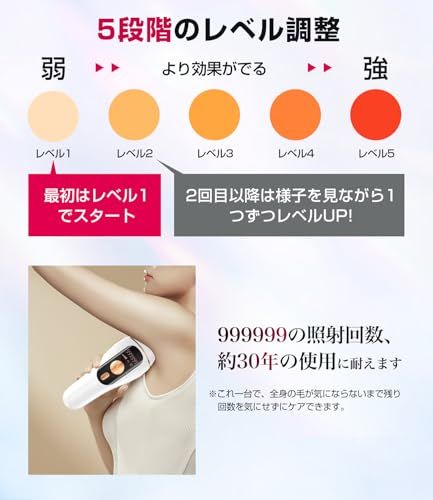 光脱毛器 レーザー 永久脱毛 VIO対応 髭 連続　男女兼用　999999発照射 脱毛器 VIO対応【サロン級IPL光脱毛器】メンズ 髭 レディース 高出力