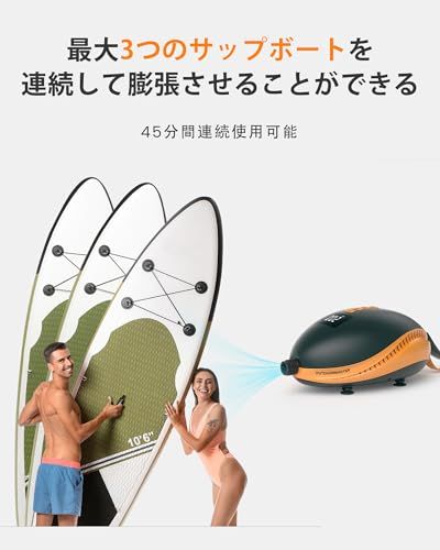 OUTDOORMASTER 電動エアーポンプ 20psi 電気高圧DC12V 空気入れ ポータブルポンプ インフレータブル SUP用 日光可読LCD 数値表示 液晶スクリーン 自動停止機能 過熱保護機能 運転中操作可能 日本語説明書付きe e917e26b