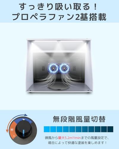 ☆新品☆urlife 塗装ブース スプレーブース 2基ファン 小型コンパクト