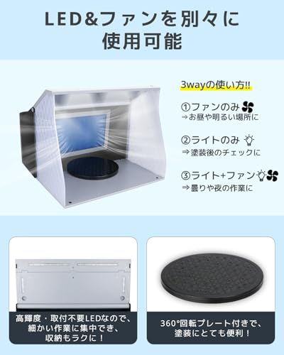 ☆新品☆urlife 塗装ブース スプレーブース 2基ファン 小型コンパクト