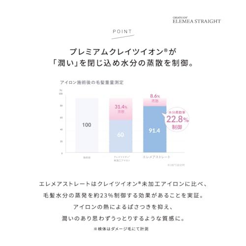 ◆公式ストア+1年延長保証◆クレイツイオン エレメアストレート 海外兼用 ヘアアレンジma f49cf726 ◆公式ストア+1年延長保証◆クレイツイオン エレメアストレート 海外兼用 ヘアアレンジma f49cf726