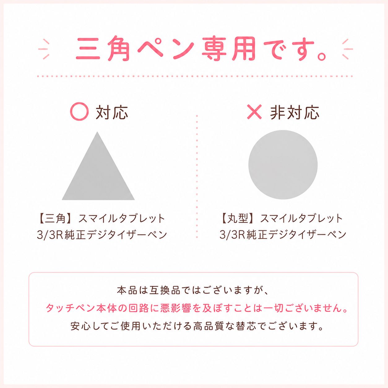スマイルゼミ 三角タッチペン替芯 6本 - メルカリ