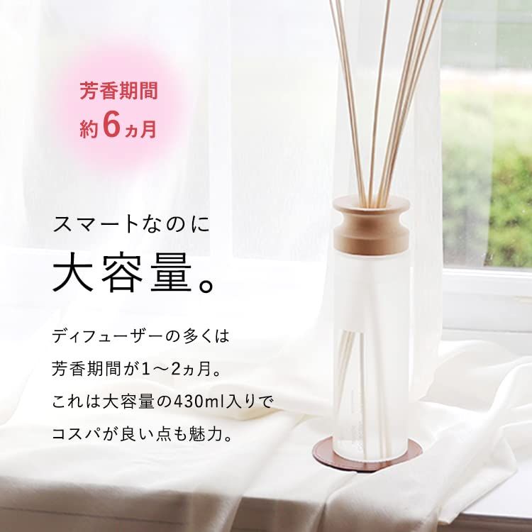 mercyu リードディフューザー Nordic Collection MRU-80（クリアエアー） 長持ち 6ヶ月 コースター付 インテリア ギフト プレゼントma 888e4563