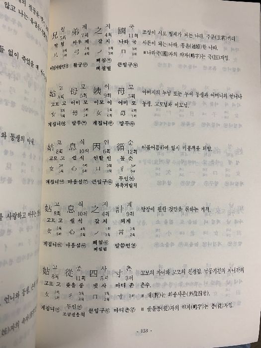 速成四字成語 秋山 全炳植：著 社団法人済州文化