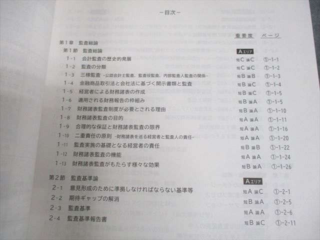 CPA会計学院 公認会計士講座 監査論 短答対策講義 松本レジュメ 2025年