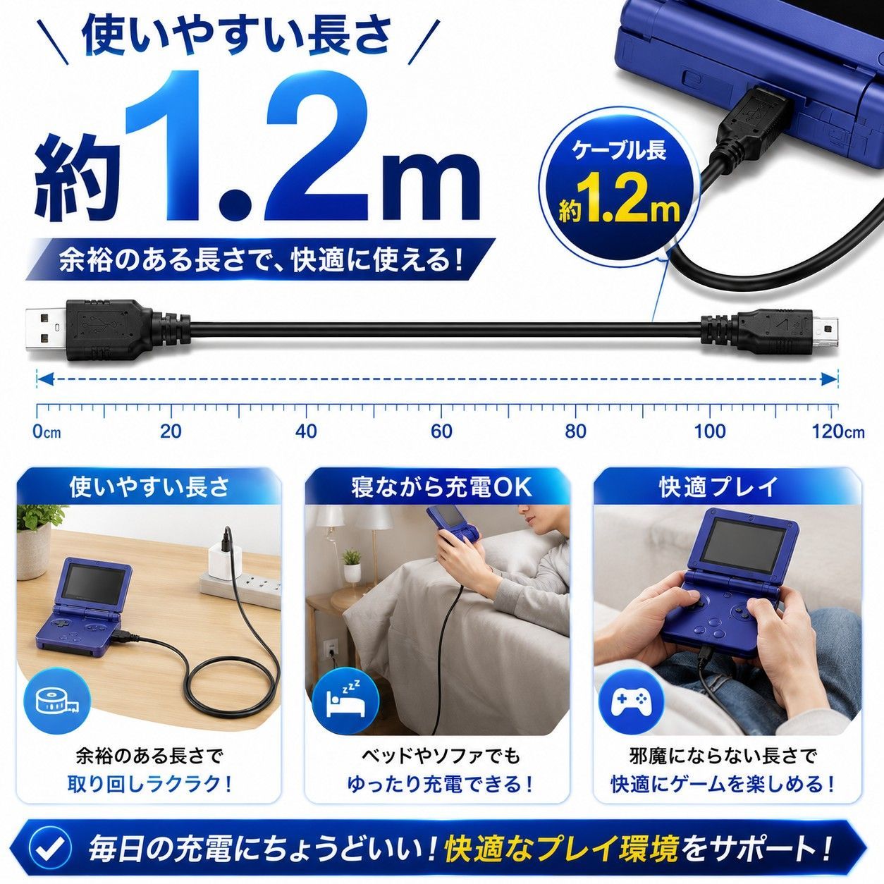 初代DS GBA SP 充電ケーブル 2本 セット ゲームボーイアドバンス USB