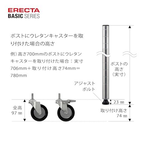 ☆新品☆エレクター ベーシックシリーズ エラストマーキャスター ストッパー付75mm (2個入) BDRS75 ホームエレクター後継品 7c5806f2
