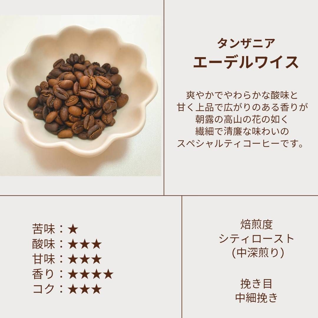 自家焙煎ドリップコーヒー3種飲み比べセット 3袋 送料無料 - メルカリ