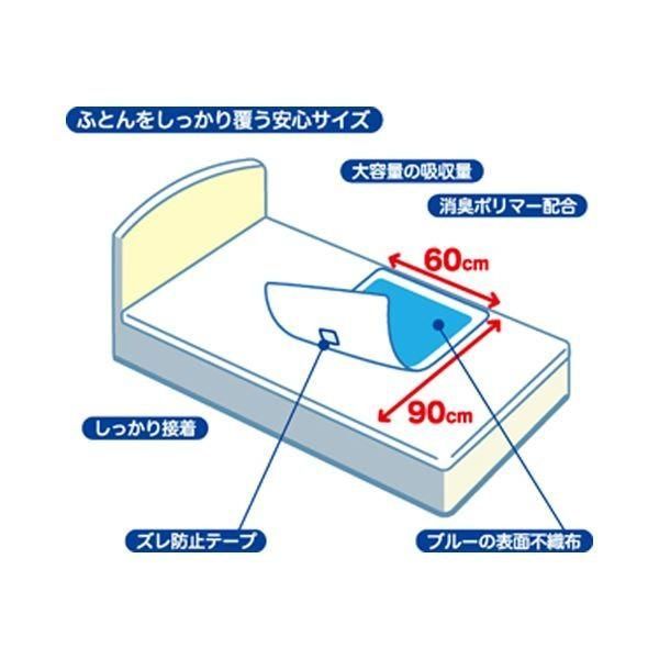 ピジョン ハビナース手間なしぴったりシーツ 1セット（80枚：10枚×8パック）