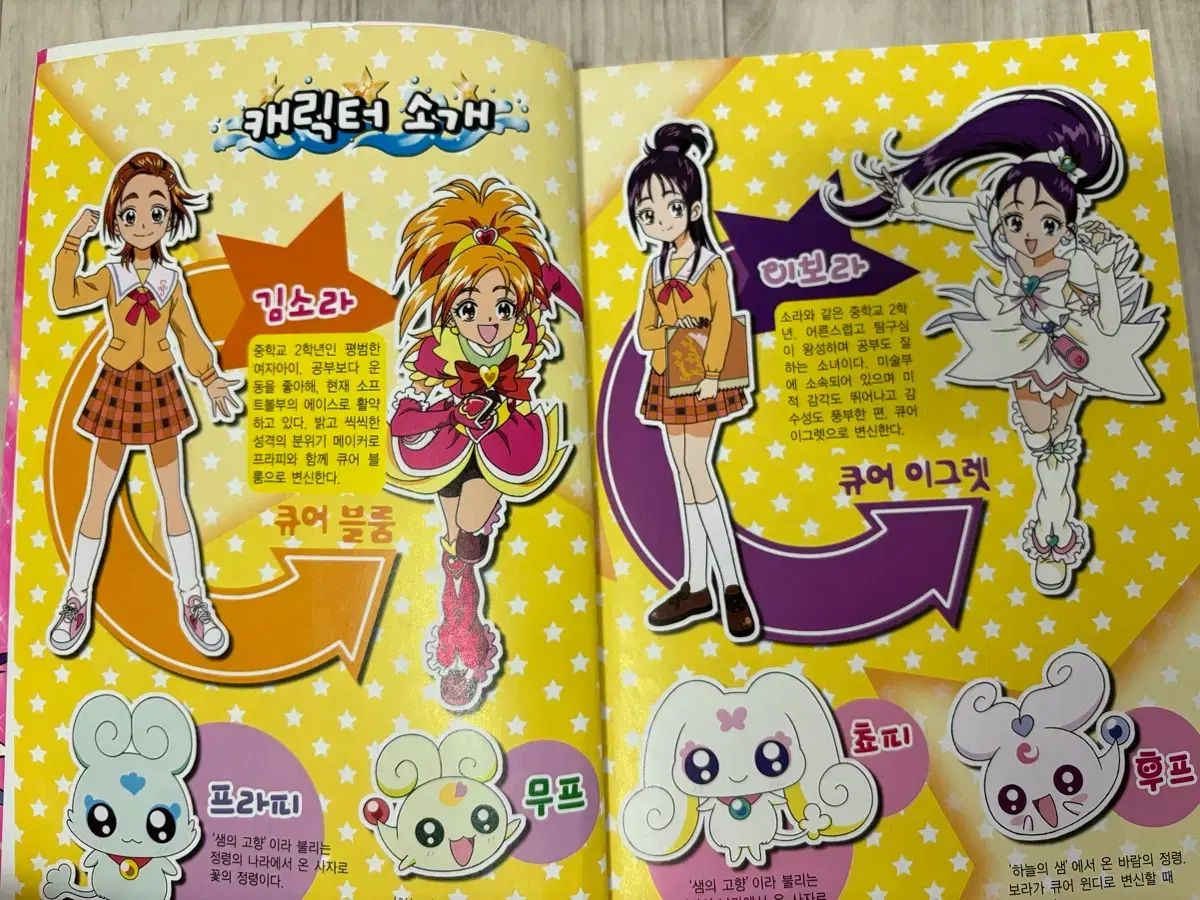 プリキュア マンガ 全巻 上北ふたご プリキュアコレクション 全巻(初期