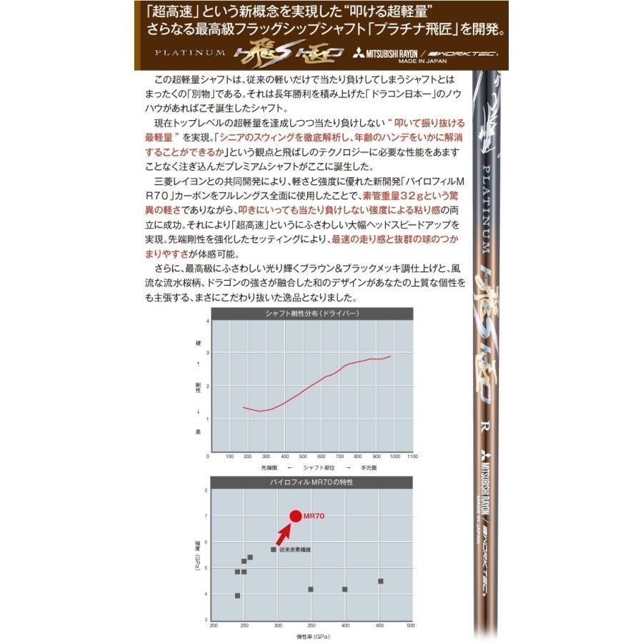 新品】45インチ ダイナミクス プレステージ 高反発ドライバー 9.5 