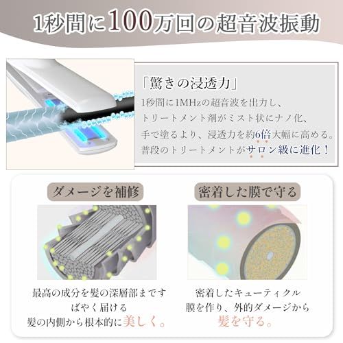 Kiboer 超音波トリートメント アイロン トリートメントアイロン ツヤ髪 髪質改善 超音波トリートメント トリートメント浸透促進 ヘアアイロン ヘアダメージ補修 ヘアケア 1MHz 超音波 青色LED 浸透率アップ トリートメント導入器 28e44cd5