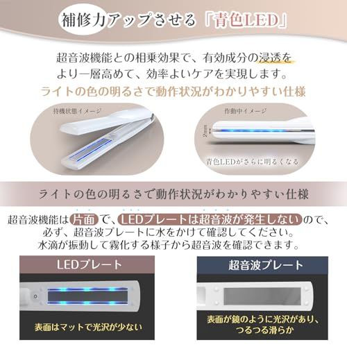 Kiboer 超音波トリートメント アイロン トリートメントアイロン ツヤ髪 髪質改善 超音波トリートメント トリートメント浸透促進 ヘアアイロン ヘアダメージ補修 ヘアケア 1MHz 超音波 青色LED 浸透率アップ トリートメント導入器 28e44cd5