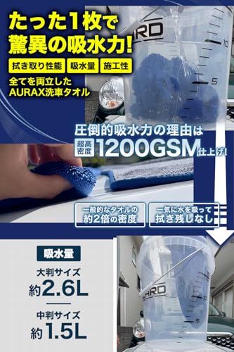 AURAX【洗車系インフルエンサー監修】洗車 タオル 1200GSM マッハドライヤー 超吸水 マイクロファイバー 一発拭き上げ 大判＋小判セット（ブルー） 車 洗車用品(沖縄・離島の方発送不可）) 354cb737｜詳細画像