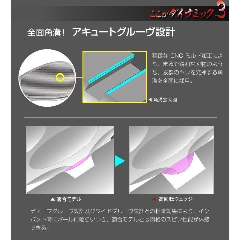【左 レフティ】世界最多角溝で超絶バックスピン ダイナミクス ハイスピンウェッジ 新品】レフティ 左 激スピン【 2本 セット】ダイナミクス ハイスピン